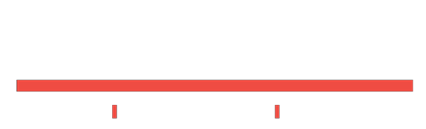 Luxfords Marine Industrial Solutions