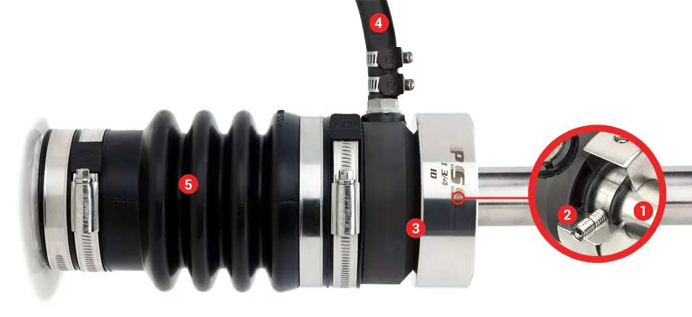 Manufacturer cutaway showing how the PSS carbon face, stainless rotor and bellows seal around the shaft
